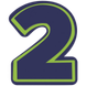 Choose Card Processing Partner